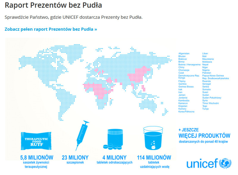 Raport Prezentów bez Pudła - O Prezentach bez Pudła - Prezenty bez pudła - UNICEF Polska – pomagamy dzieciom 2014-09-17 22-04-21